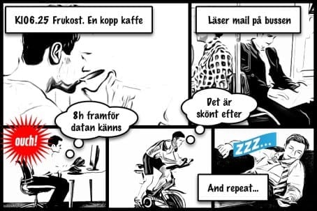 Ryggproblem Humor Stillasittande och ryggproblem – råd och behandling | Limbra