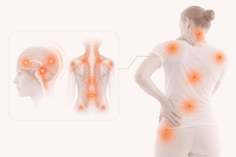 Fibromyalgi och stress